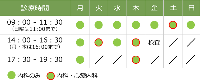 診療時間表