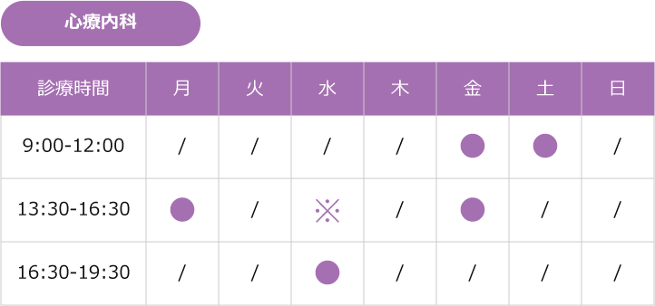 心療内科診療時間