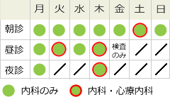 診療時間表